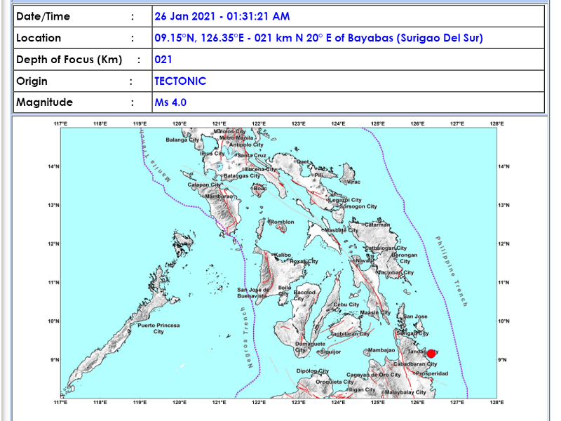 Bayabas, Surigao Del Sur niyanig ng magnitude 4.0 na lindol