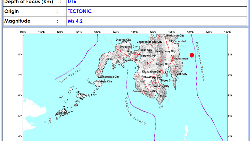 Baganga, Davao Oriental niyanig ng magnitude 4.2 na lindol