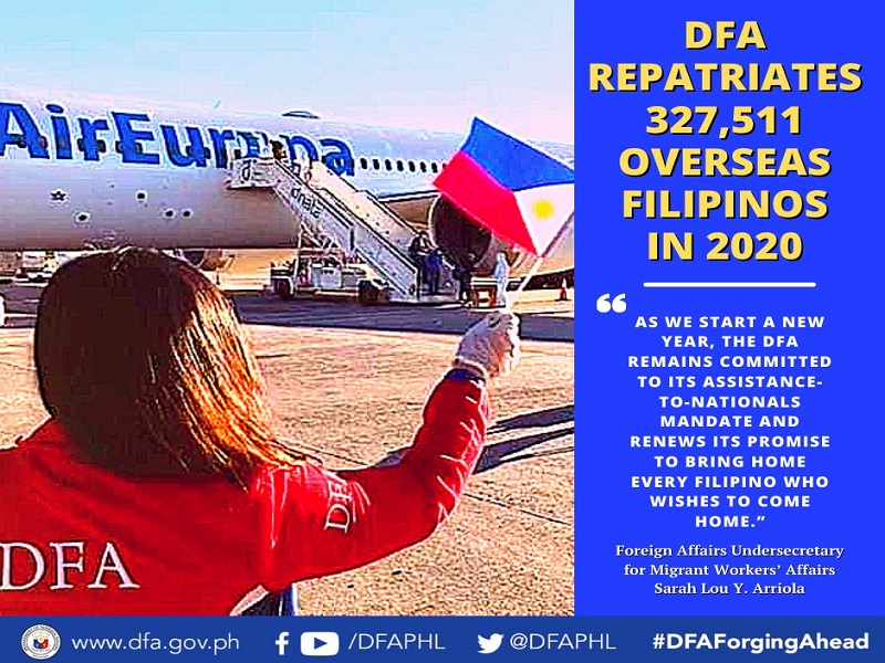 327,511 overseas Filipinos napauwi sa bansa noong taong 2020