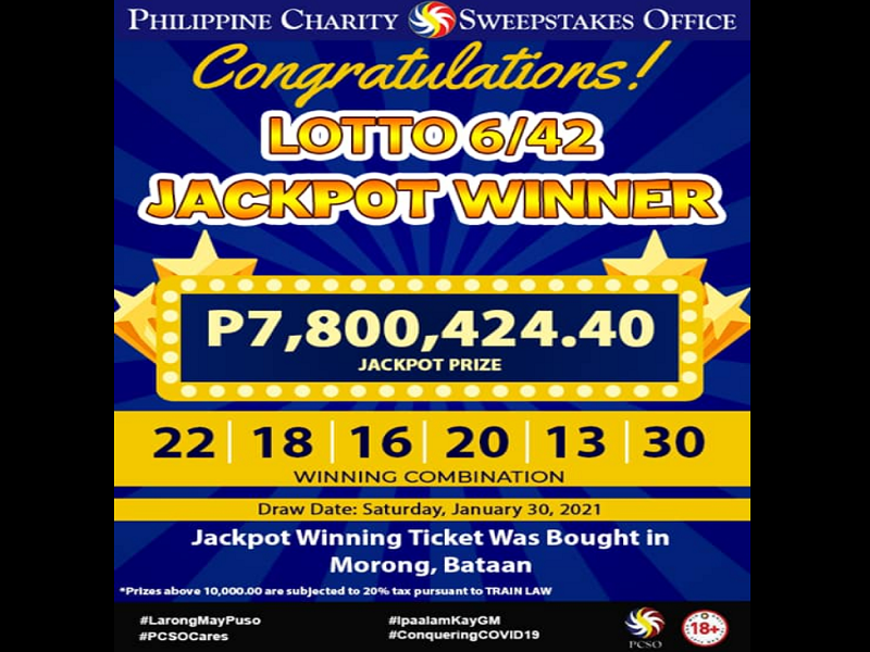 Lotto bettor mula Bataan wagi ng mahigit P7M na jackpot sa Lotto 6/42