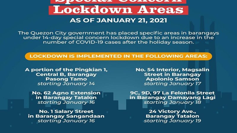 LOOK: 6 na lugar sa Quezon City nakasailalim sa Special Concern Lockdown