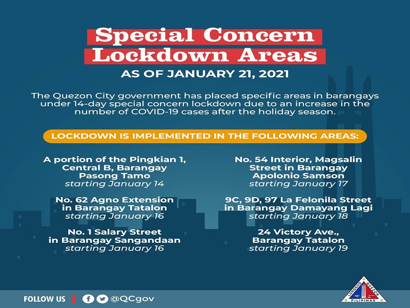 LOOK: 6 na lugar sa Quezon City nakasailalim sa Special Concern Lockdown