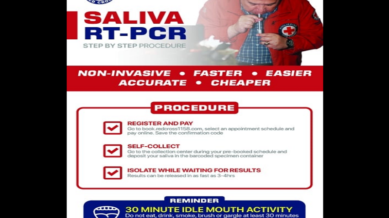 Publiko maari nang magpa-schedule sa Red Cross para magpasailalim sa Saliva RT-PCR Test