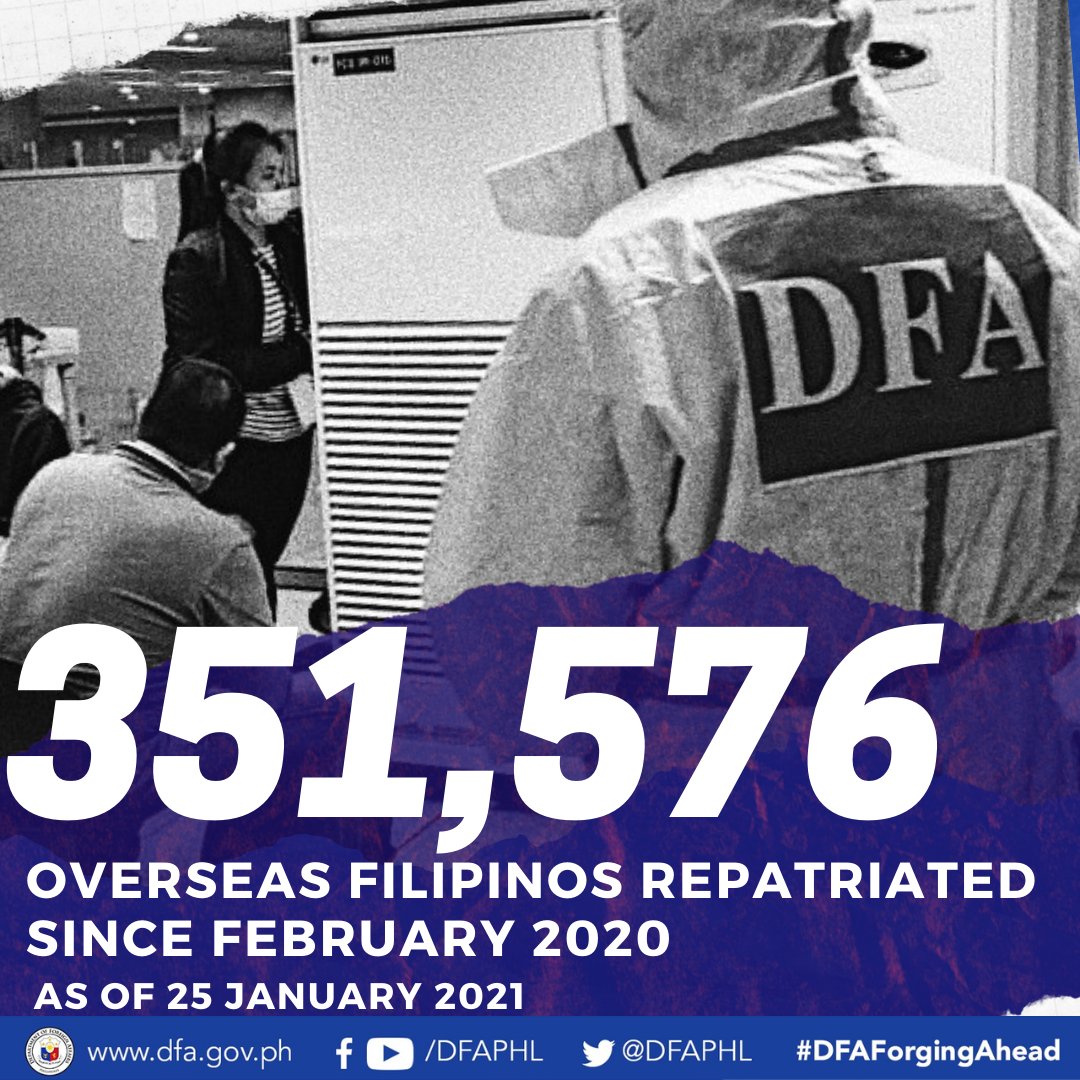 Bilang ng mga napauwing OFs umabot na sa 351,576