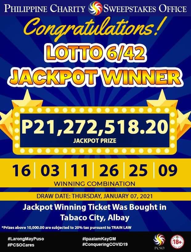 LOOK: Lotto bettor mula Albay wagi ng mahigit P21M na jackpot sa 6/42