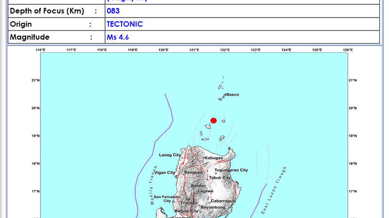 Babuyan Island niyanig ng magnitude 4.6 na lindol