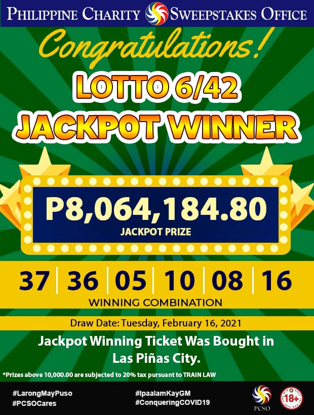 Lotto Bettor mula Las Piñas wagi ng mahigit P8M jackpot sa 6/42