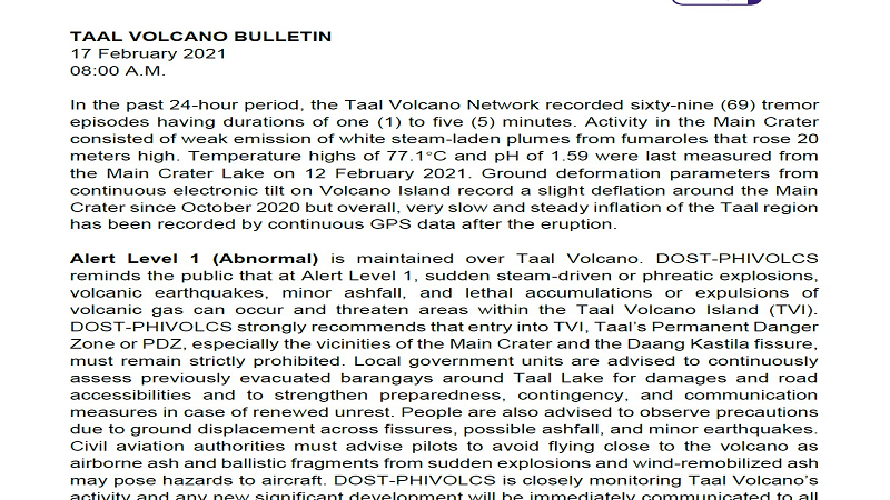 Phivolcs nakapagtala ng 69 na tremor episodes sa Bulkang Taal sa nakalipas na 24 na oras