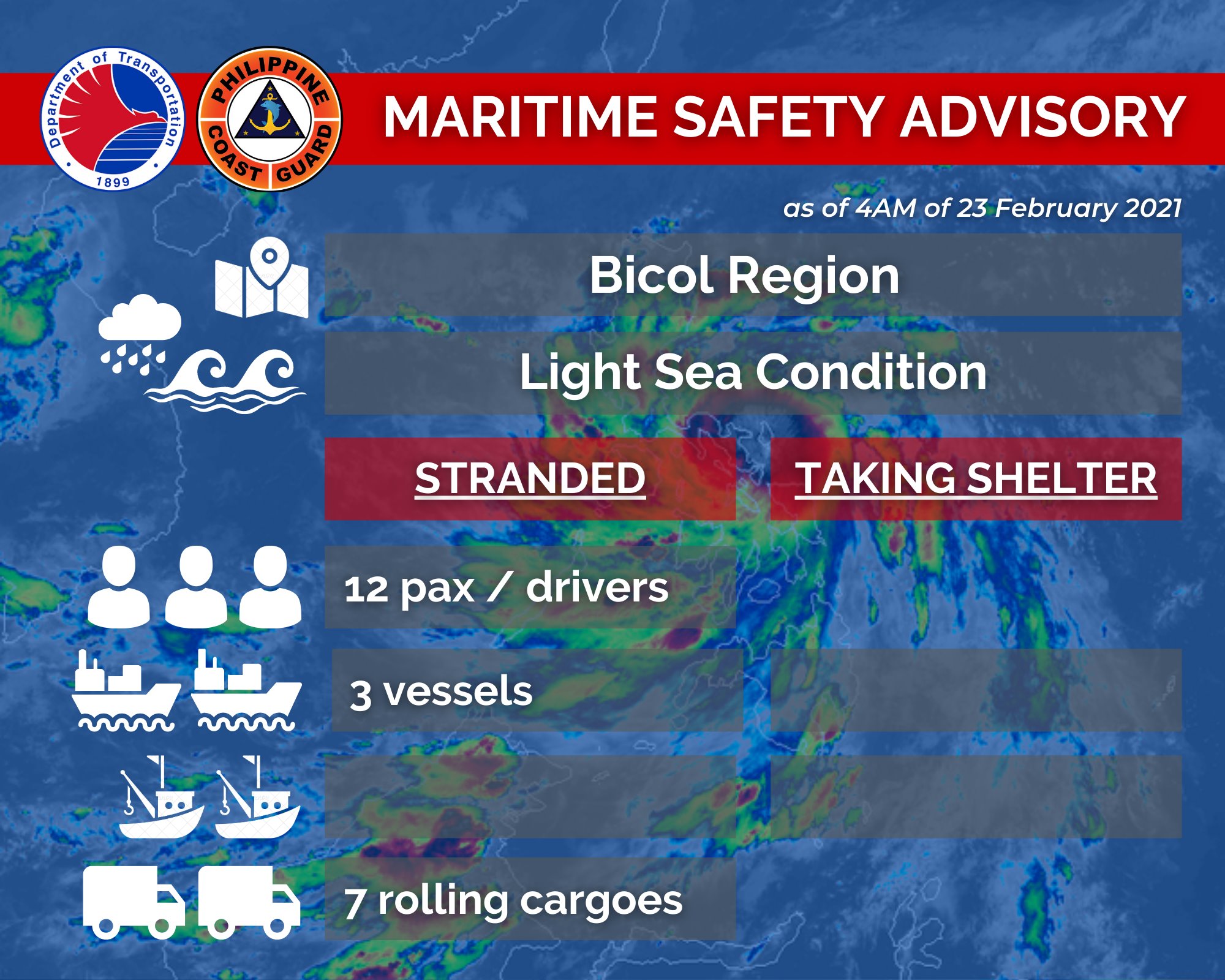 Bilang ng mga pasaherong na-stranded dahil sa bagyong Auring nabawasan na