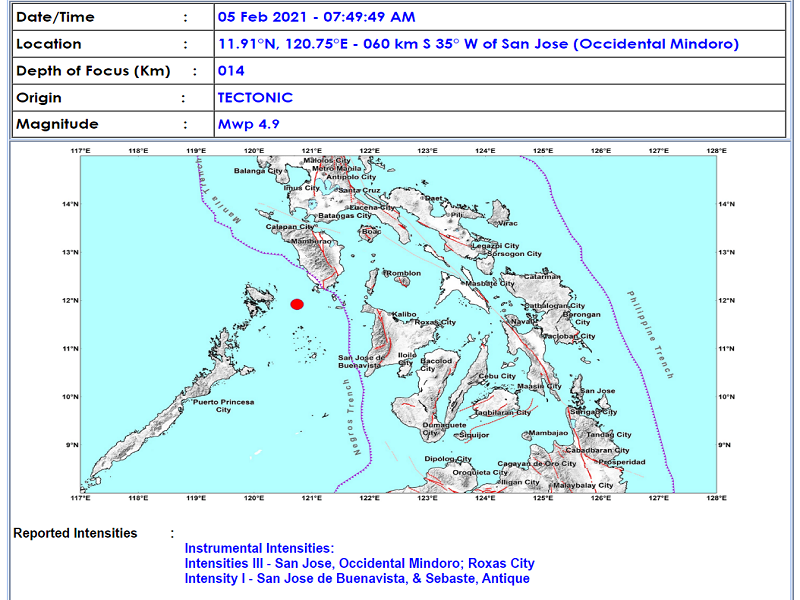 San Jose, Occidental Mindoro niyanig ng magnitude 4.9 na lindol - News