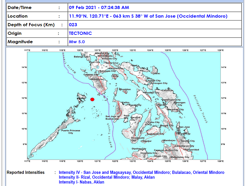 San Jose, Occidental Mindoro niyanig ng magnitude 5.0 na lindol