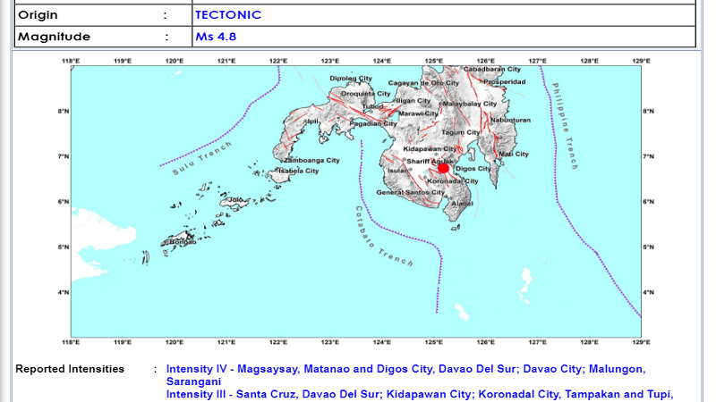 Magsaysay, Davao del Sur niyanig ng magnitude 4.8 na lindol