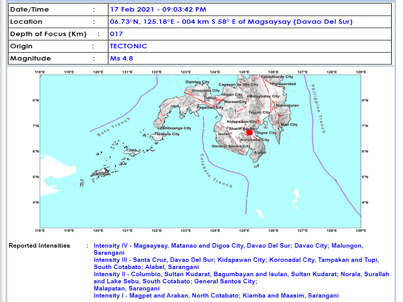 Magsaysay, Davao del Sur niyanig ng magnitude 4.8 na lindol