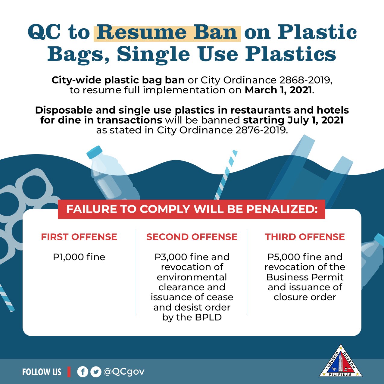 City-wide plastic ban muling ipatutupad sa QC simula sa March 1