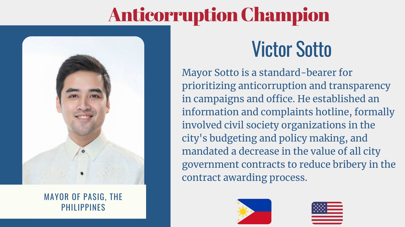 Pasig City Mayor Vico Sotto isa sa mga kinilala bilang ‘anti-corruption champions’ ng Biden Administration