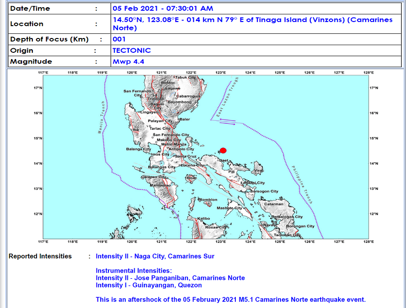 Magkakasunod na aftershocks naitala sa Vinzons, Camarines Norte matapos ang magnitude 5.1 na lindol