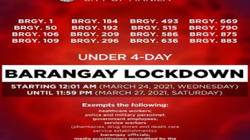 16 pang barangay sa Maynila isasailalim sa lockdown