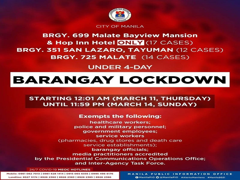 2 barangay at 2 hotel sa Maynila sasailalim sa apat na araw na lockdown