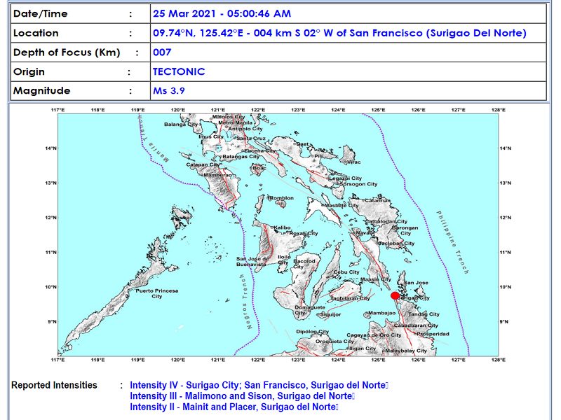 Surigao Del Norte niyanig ng magnitude 3.9 na lindol