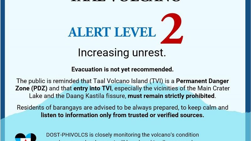 270 na volcanic earthquakes naitala sa Bulkang Taal