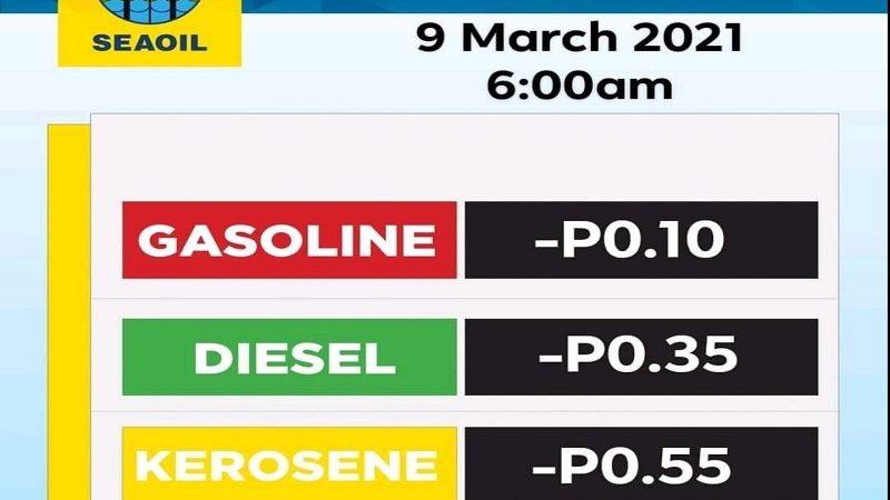 Matapos ang ilang sunod na linggong oil price hike; presyo ng produktong petrolyo bababa naman ngayong linggo