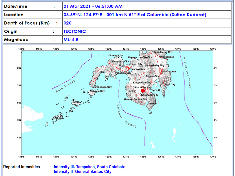 Magnitude 4.8 na lindol tumama sa Sultan Kudarat