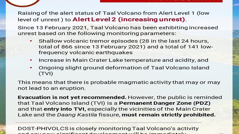 Alert Level 2 itinaas sa Bulkang Taal