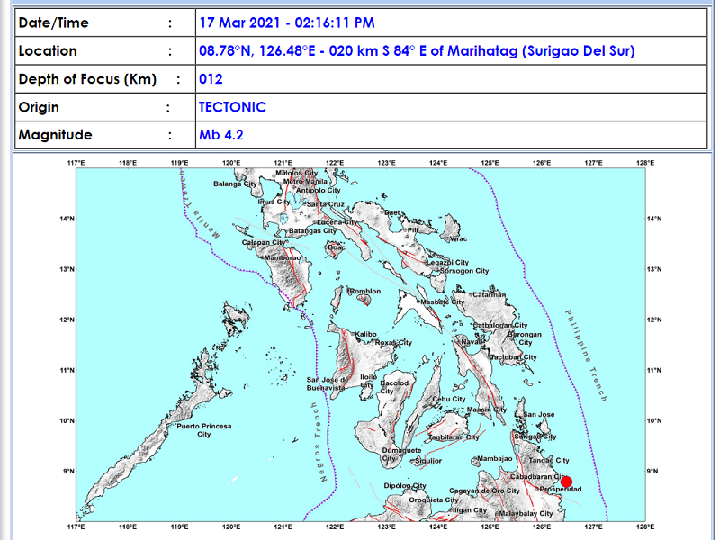 Marihatag, Surigao del Sur niyanig ng magnitude 4.2 na lindol