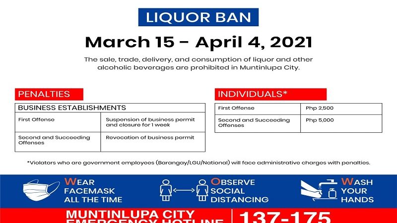 Liquor ban ipatutupad sa Muntinlupa City hanggang April 4