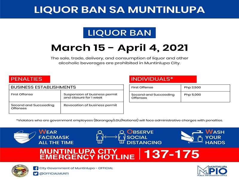 Liquor ban ipatutupad sa Muntinlupa City hanggang April 4