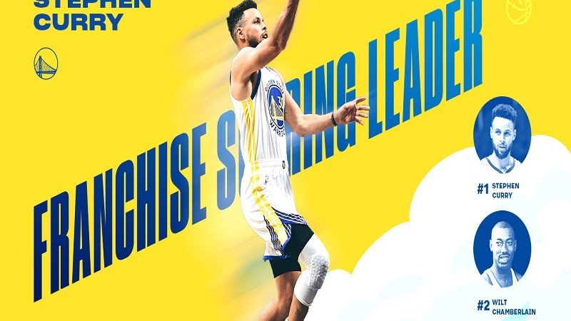 Stephen Curry nakuha ang titulo bilang “all-time leading scorer” ng Golden State Warriors