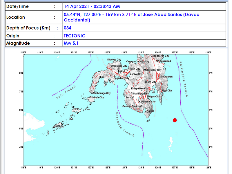 Jose Abad Santos, Davao Occidental niyanig ng magnitude 5.1 na lindol