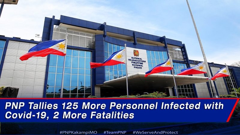 125 pang PNP personnel tinamaan ng COVID-19; 2 pa ang pumanaw