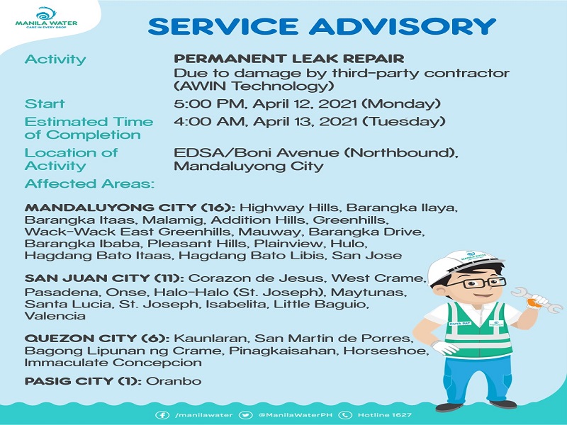 Libu-libong residente ng Mandaluyong, San Juan, QC at Pasig makararanas pa rin ng water service interruption