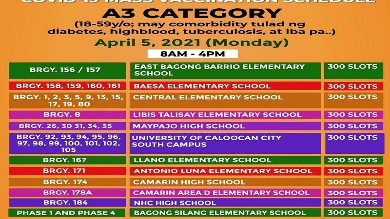 COVID-19 vaccination para sa mga mayroong comorbidity isasagawa bukas sa Caloocan City