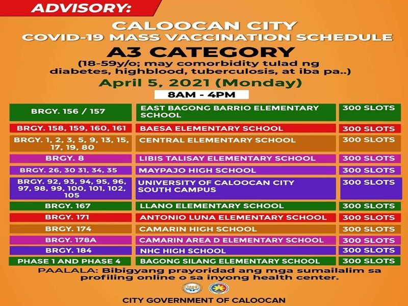 COVID-19 vaccination para sa mga mayroong comorbidity isasagawa bukas sa Caloocan City