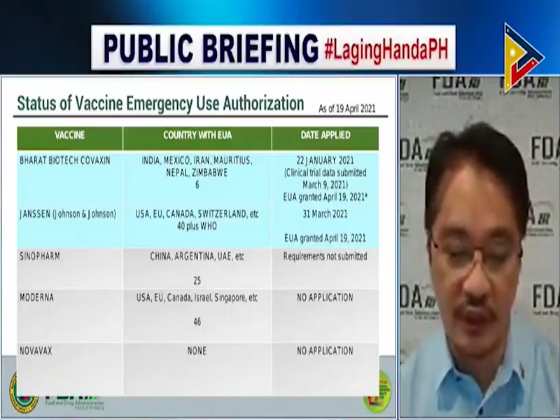 Covaxin at Janssen pinagkalooban ng EUA ng FDA