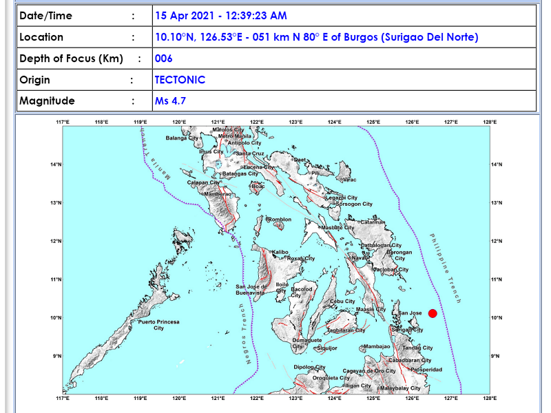 Burgos, Surigao Del Sur niyanig ng magnitude 4.7 na lindol