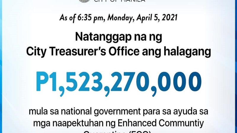 Mahigit P1.5B na ayuda para sa mga residente ng Maynila natanggap na ng LGU