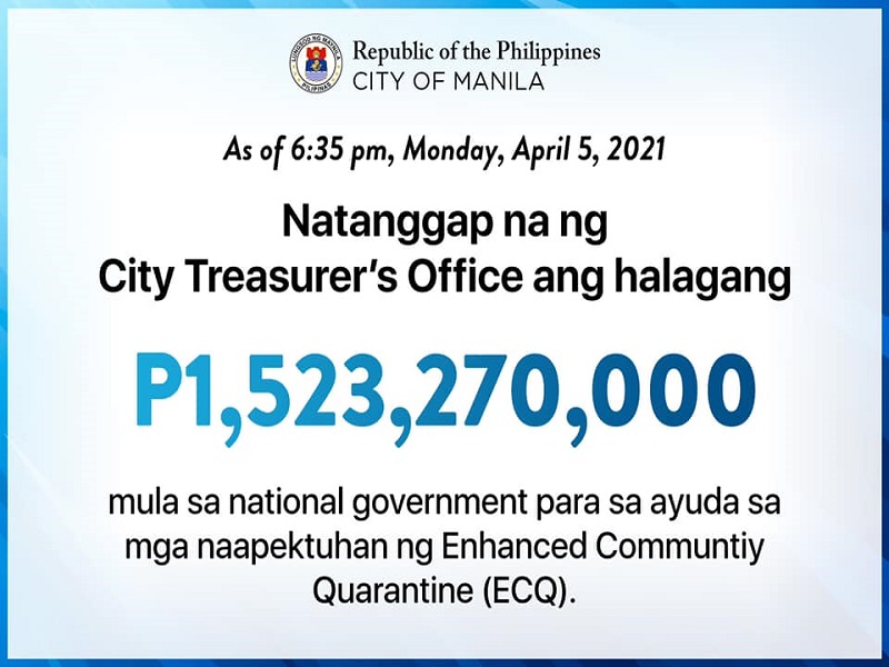 Mahigit P1.5B na ayuda para sa mga residente ng Maynila natanggap na ng LGU