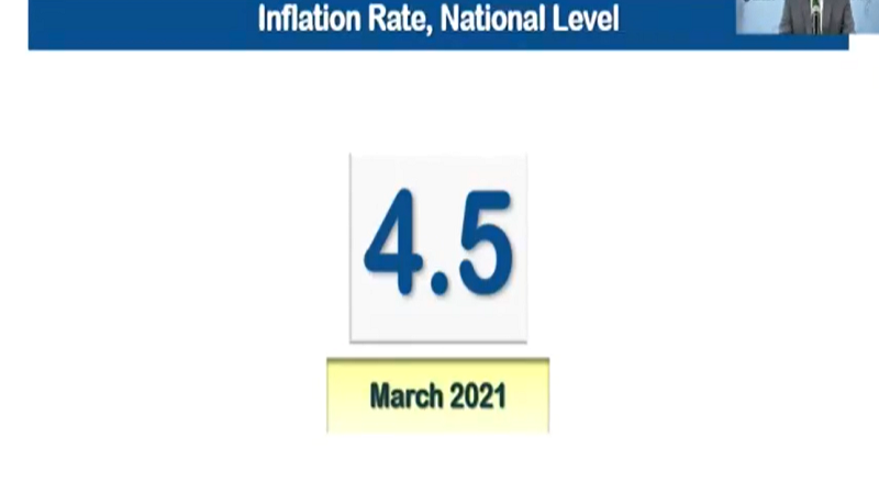 4.5 percent inflation rate naitala noong buwan ng Marso