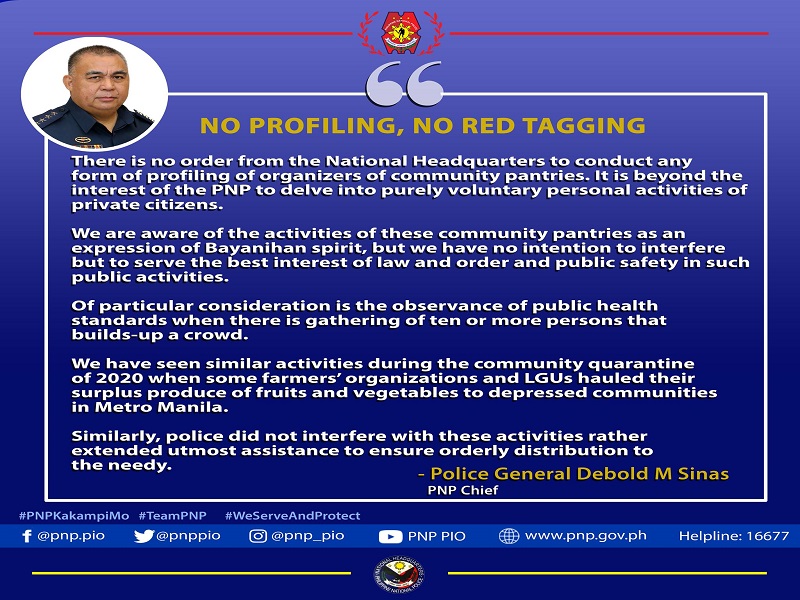 Profiling at red tagging sa mga nasa likod ng Community Pantry itinanggi ng PNP