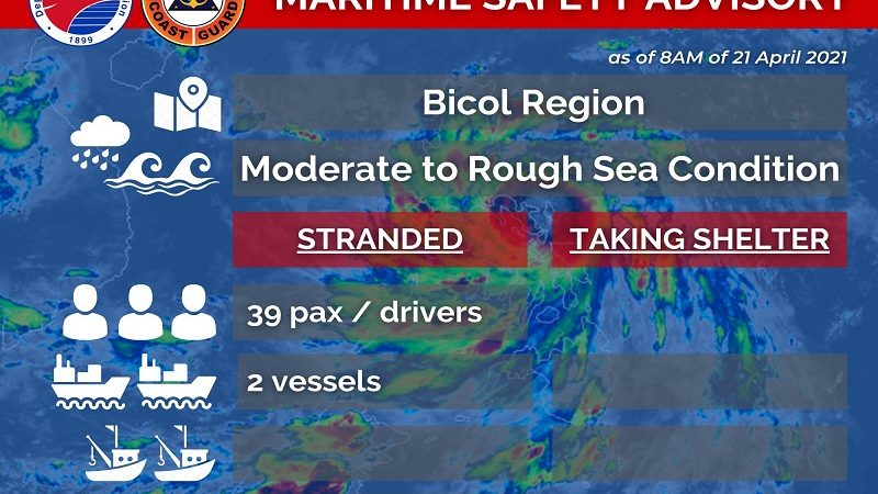 39 stranded sa mga pantalan sa Bicol Region