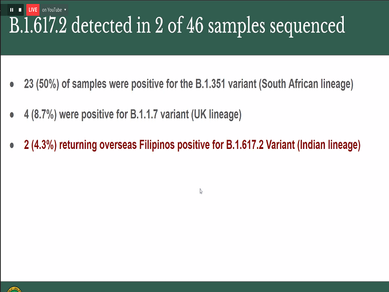 BREAKING: Dalawang kaso ng COVID-19 India variant (B.1.617) naitala sa bansa ayon sa DOH