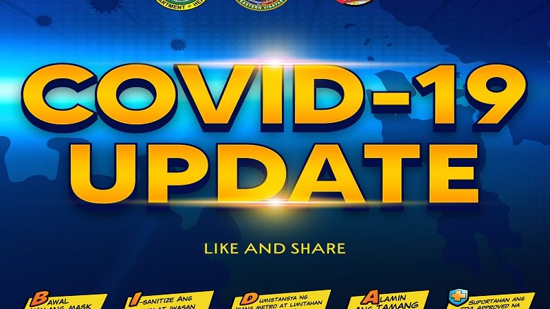 47 bagong kaso ng COVID-19 naitala sa Eastern Visayas