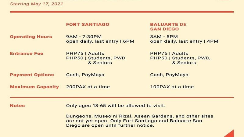 Fort Santiago at Baluarte de San Diego sa Intramuros bubuksan sa mga turista simula bukas (May 17)