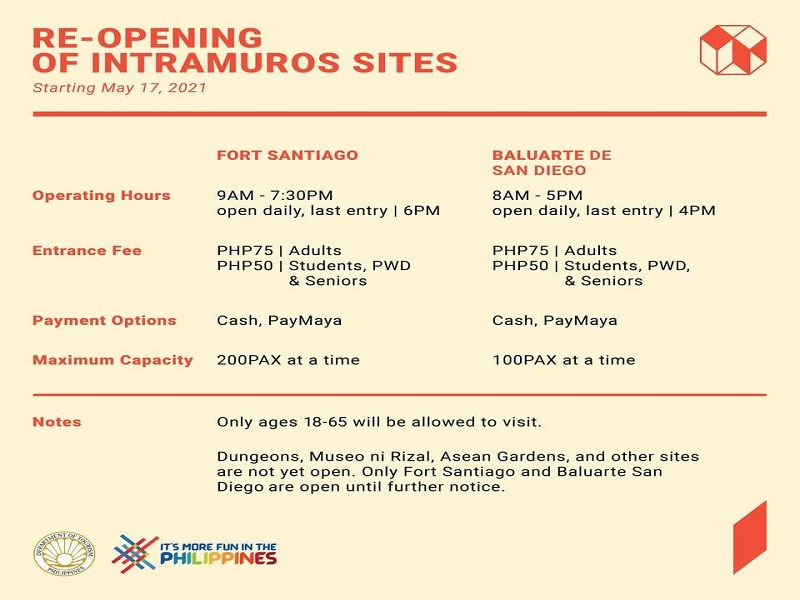 Fort Santiago at Baluarte de San Diego sa Intramuros bubuksan sa mga turista simula bukas (May 17)