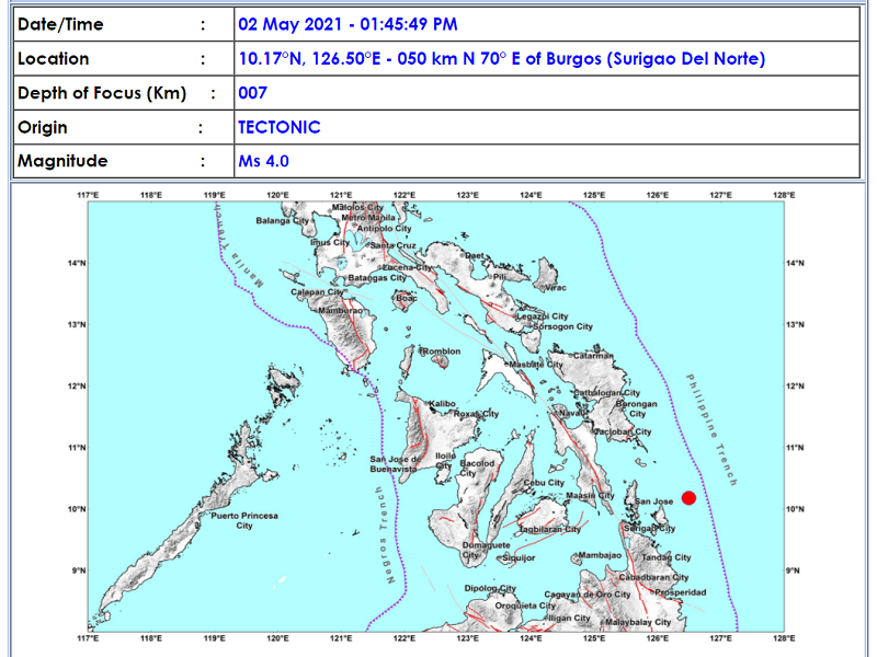 Burgos, Surigao del Norte niyanig ng magnitude 4.0 na lindol