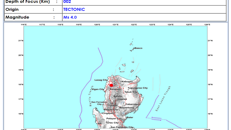 Nueva Era, Ilocos Norte niyanig ng magnitude 4.0 na lindol