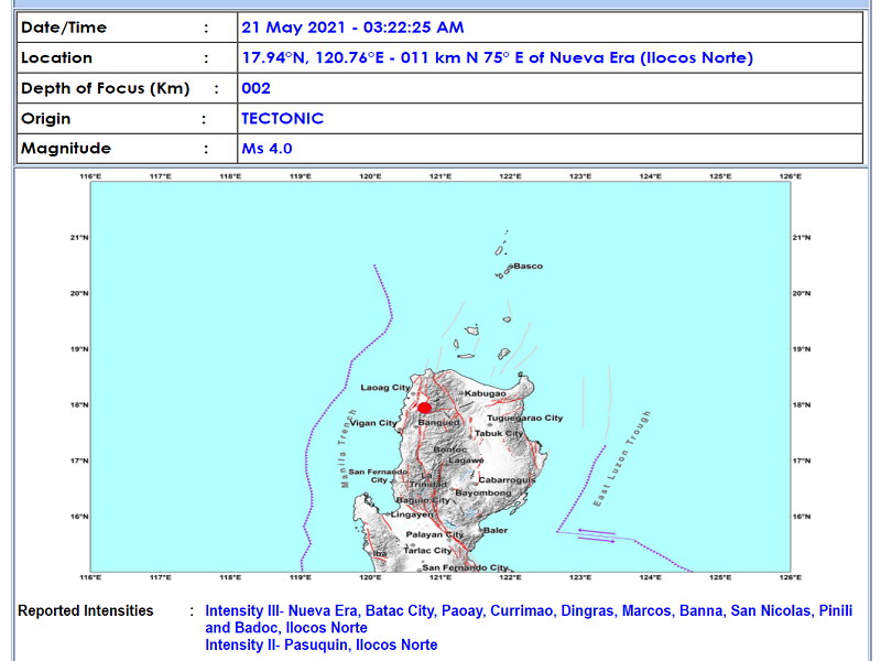 Nueva Era, Ilocos Norte niyanig ng magnitude 4.0 na lindol